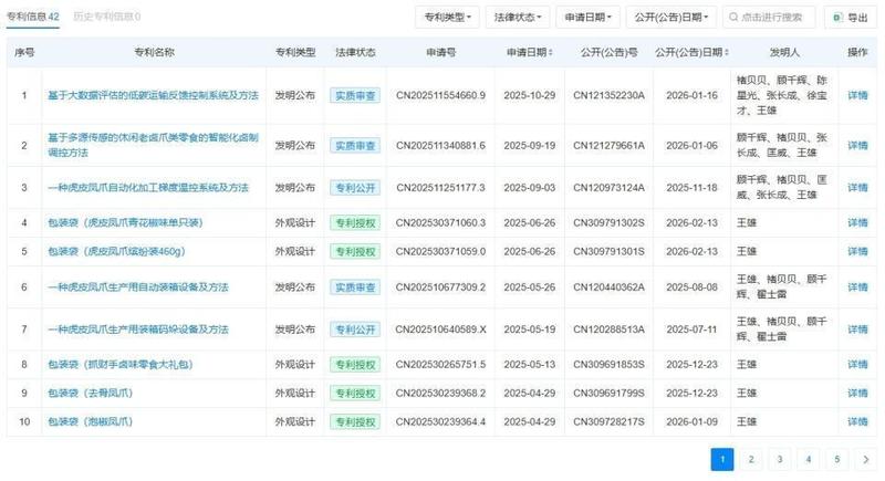  王小卤郑重表态；严守食品安全底线；拒绝任何非法添加行为。 新闻 王小卤郑重表态；严守食品安全底线；拒绝任何非法添加行为。 新闻 王小卤郑重表态；严守食品安全底线；拒绝任何非法添加行为。 新闻