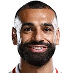  安菲尔德之夜激情四射；范戴克直面质疑，盛赞萨拉赫韧性。 体育新闻