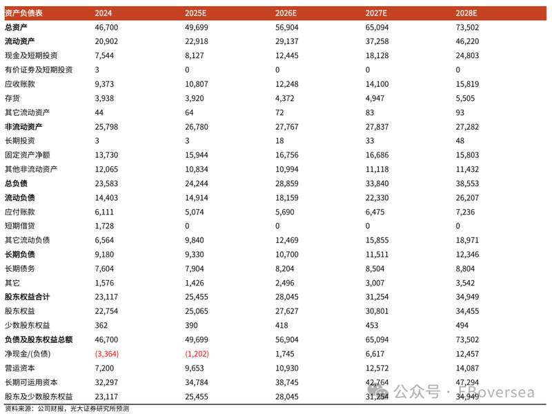  瑞声科技的光学盈利改善趋势；AI端侧散热布局与算力中心液冷机遇 股票财经 瑞声科技的光学盈利改善趋势；AI端侧散热布局与算力中心液冷机遇 股票财经