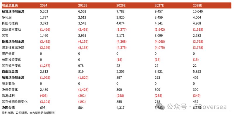  瑞声科技的光学盈利改善趋势；AI端侧散热布局与算力中心液冷机遇 股票财经 瑞声科技的光学盈利改善趋势；AI端侧散热布局与算力中心液冷机遇 股票财经