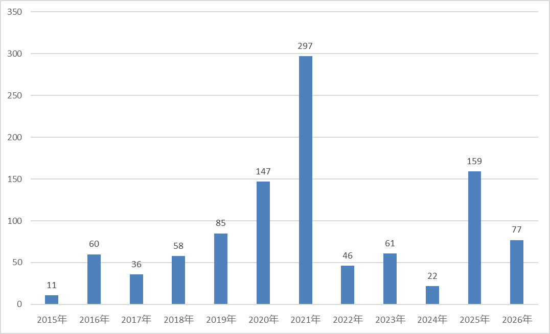  宏观策略并非万能钥匙：量化私募大额回撤的深层逻辑剖析 股票财经