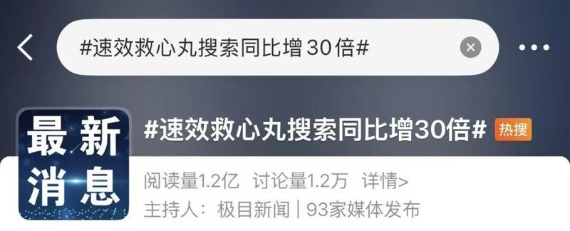 心血管药物搜索热潮的表象与本质：从应急药理到生命逻辑的深度审视