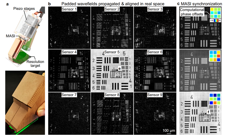  【黑洞拍摄灵感】华人科研团队重构微观视界成像方案 新闻