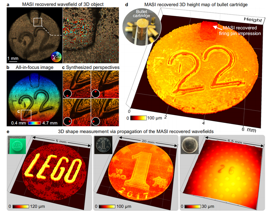  【黑洞拍摄灵感】华人科研团队重构微观视界成像方案 新闻