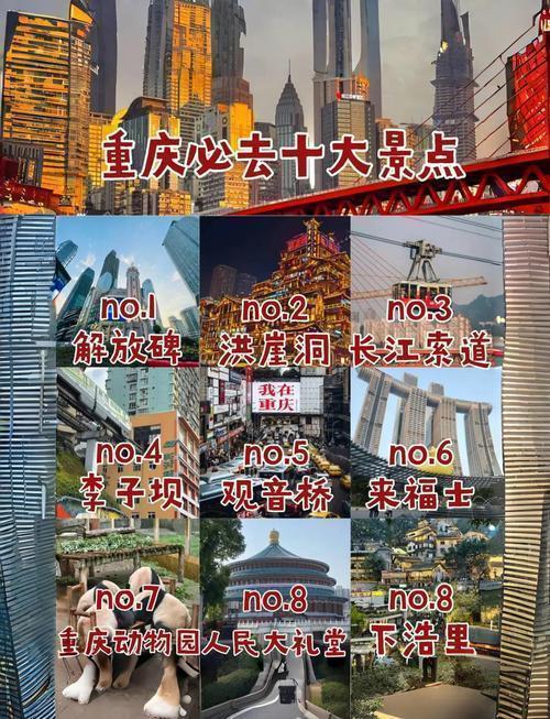  当你真正读懂重庆：那些藏在街巷深处的文化心跳 文化旅游