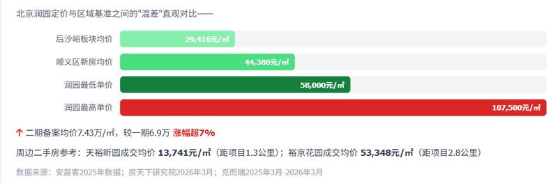 技术解码:容积率1.01背后的稀缺逻辑与价格博弈 房产家居 技术解码:容积率1.01背后的稀缺逻辑与价格博弈 房产家居