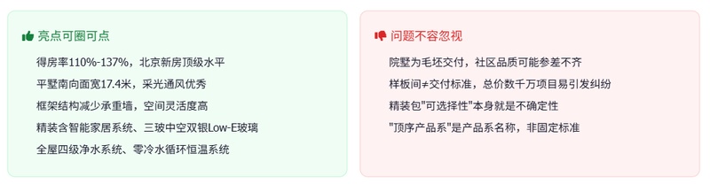 技术解码:容积率1.01背后的稀缺逻辑与价格博弈 房产家居 技术解码:容积率1.01背后的稀缺逻辑与价格博弈 房产家居