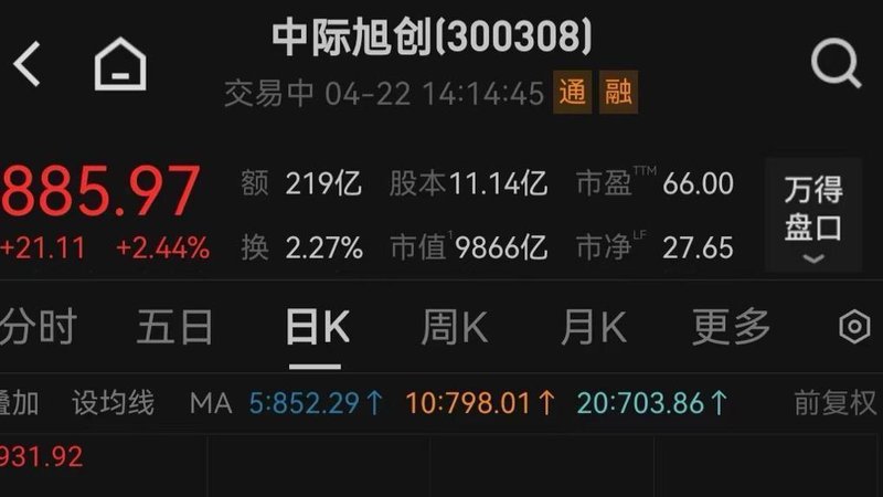 当AI龙头撞上指数调仓:朋友,你被高位接盘了吗? 股票财经 当AI龙头撞上指数调仓:朋友,你被高位接盘了吗? 股票财经