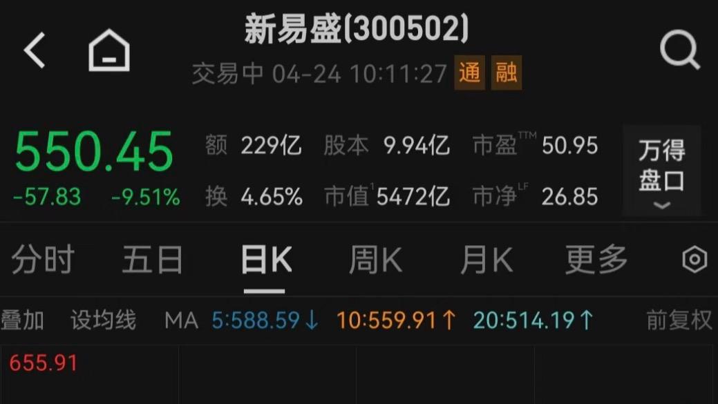 当AI龙头撞上指数调仓:朋友,你被高位接盘了吗? 股票财经 当AI龙头撞上指数调仓:朋友,你被高位接盘了吗? 股票财经